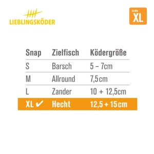 Power Snaps XL Größentabelle: Hecht (Pike) und Ködergröße 12,5-15cm