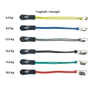 Vorfachringe (Pitzenbauer Ringerl) 6 kg: Angelvorfach mit farbcodierter Schnur und Karabinerhaken für verschiedene Tragkräfte.